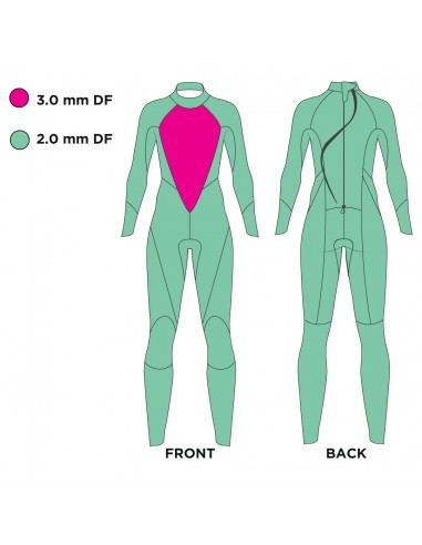 Combinaison De Parachutisme Symbiose FS - Taille M, Couleur Noire, D'occasion