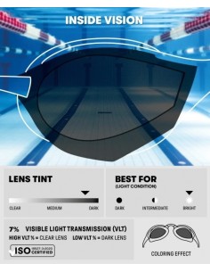 Lunettes de natation verres miroirs Cobra Tri Swipe Mirror - ARENA - MYSWIM 2
