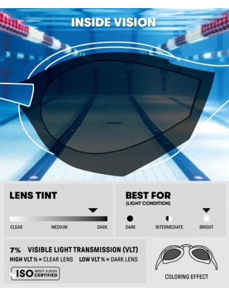 Lunettes de natation verres miroirs Cobra Tri Swipe Mirror - ARENA - MYSWIM