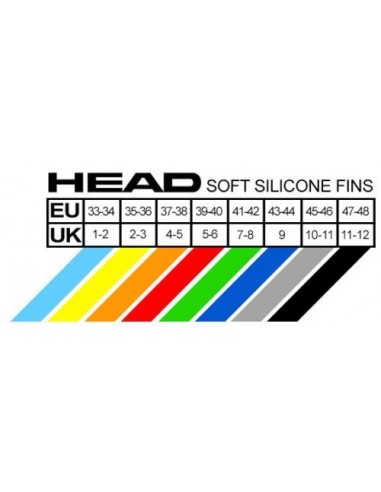 Palmes - soft fins - HEAD - MySwim