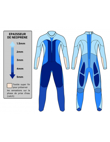Combinaison Triathlon Homme - HELIX 2022 - BLUESEVENTY - MySwim