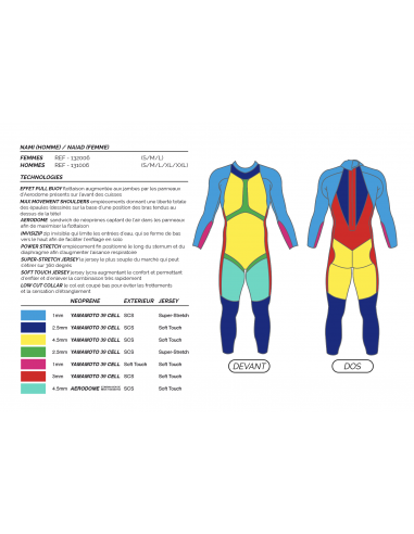 Combinaison Triathlon Mako Nami 3.0 2024 - Yamamoto SCS Haut De Gamme Homme